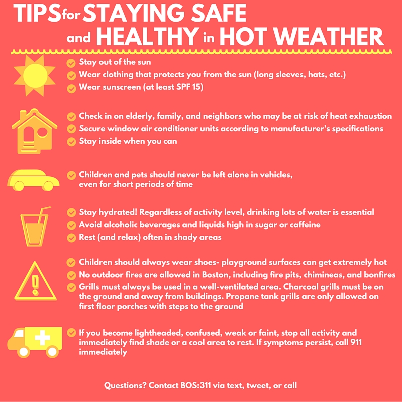 Hot tips